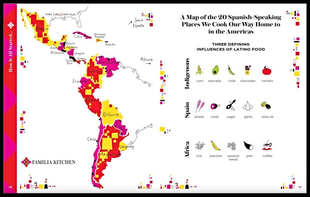 Familial Kitchen map of Latino food